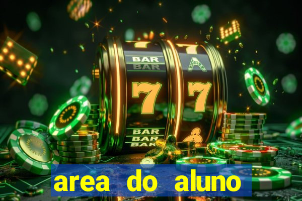 area do aluno cruzeiro do sul rgm